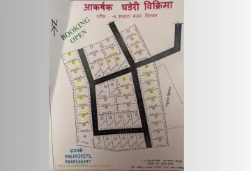 Bhandara, Ward No. 6, Rapti Municipality, Chitwan, Bagmati Nepal, ,Land,For sale - Properties,9020